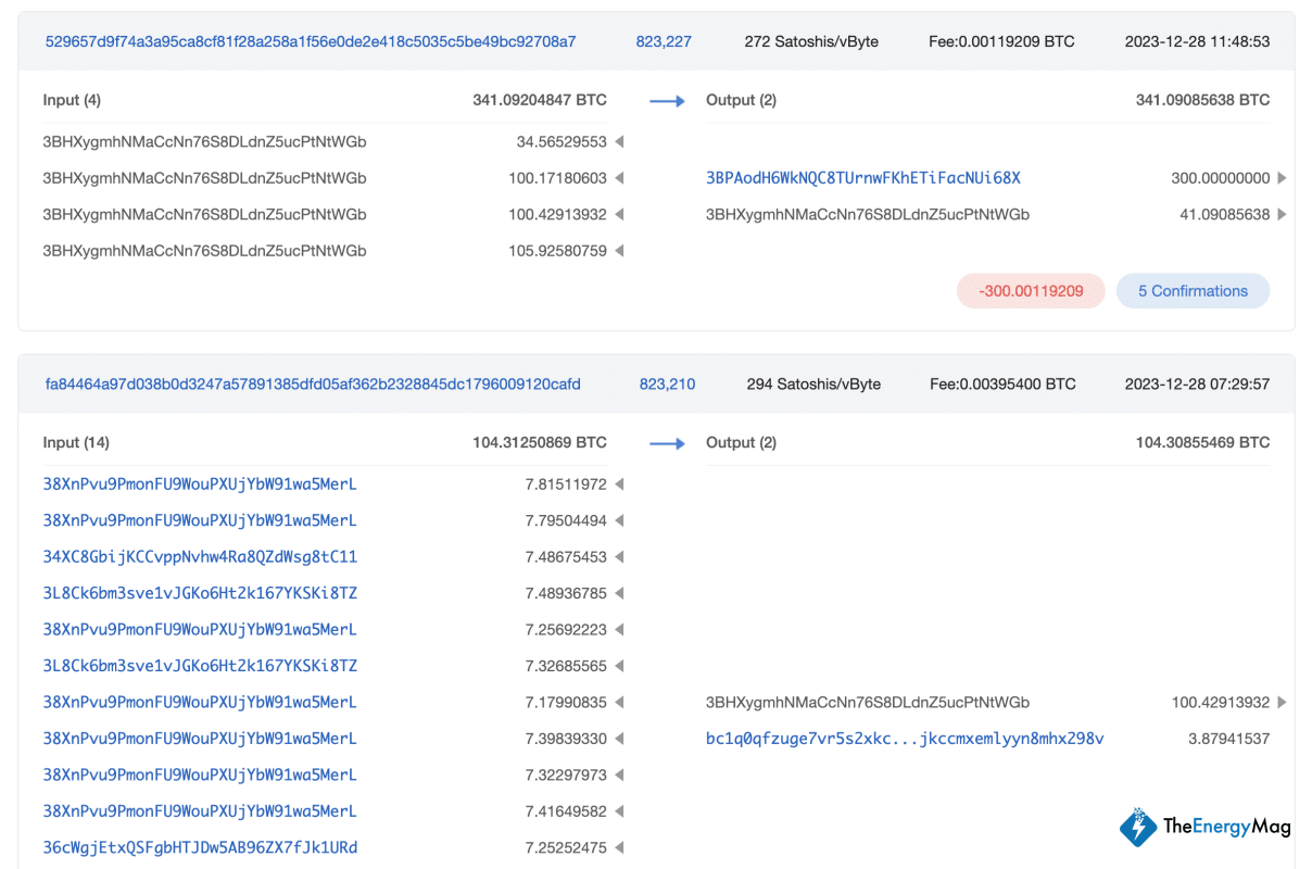 Miner Weekly: These Pools Are Consolidating Bitcoin Rewards with Antpool