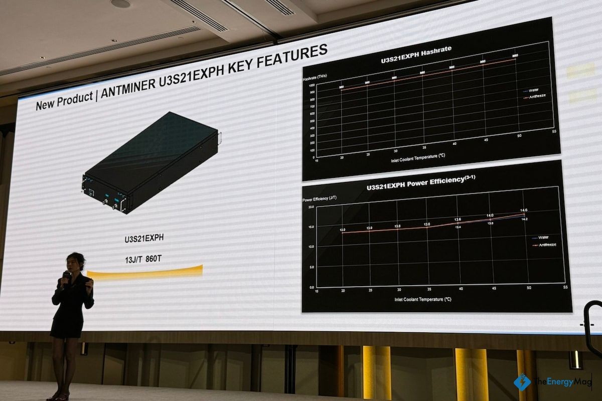 Hut 8 to Host 15 EH/s for Bitmain with Its New Bitcoin Miner U3S21EXPH