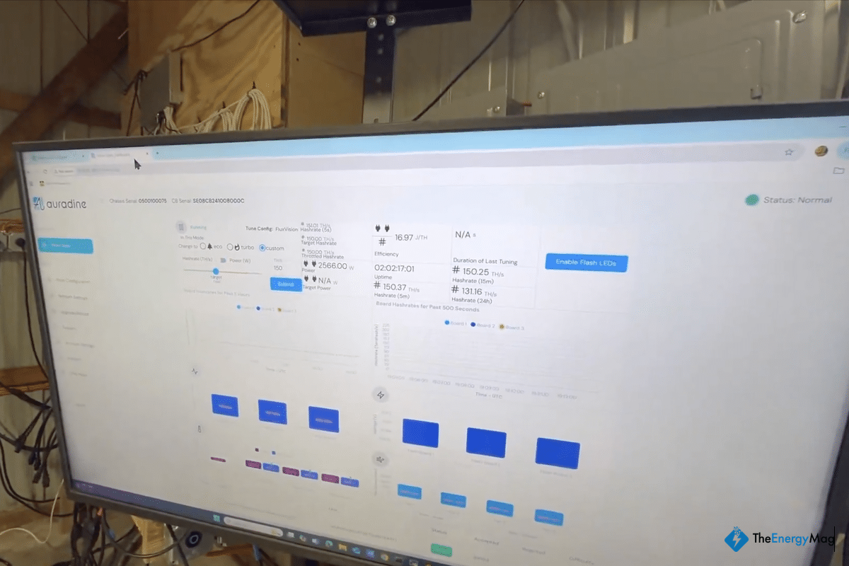 Auradine AT2880 Bitcoin Miner Hits 17 J/TH Efficiency in Test