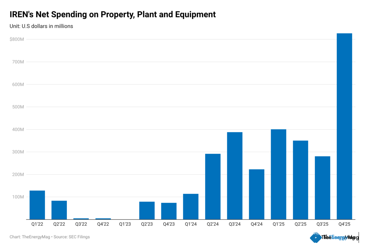 TheMinerMag Becomes TheEnergyMag as Trillion-Dollar AI Build Cycle Begins
