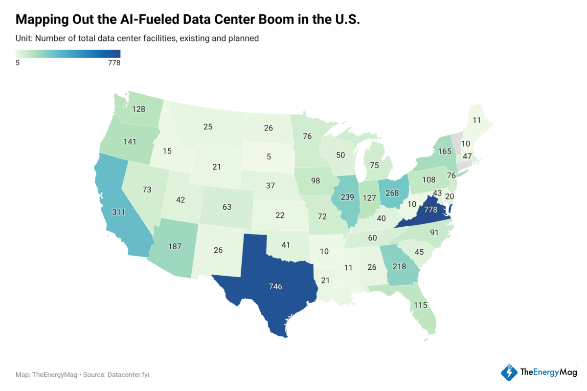 Mapping Out America’s AI Data Center Boom: 4,000 Sites and 442 GW in Active Queue